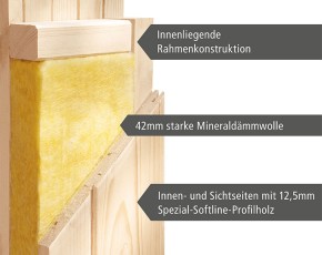 Karibu Innensauna Norin + Dachkranz + 9kW Saunaofen + integrierte Steuerung - 68mm Systemsauna - Ganzglastür graphit