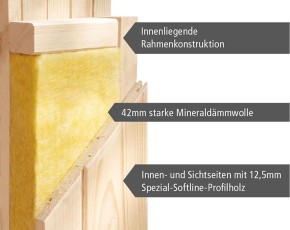 Karibu Innensauna Minja + Dachkranz + 3,6kW Plug&Play Bio-Kombiofen + externe Steuerung Easy Bio - 68mm Elementsauna - Ganzglastür klar - 230V Sauna