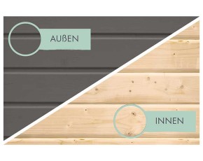 Karibu Holz-Gartenhaus Neuruppin 2 + 3,2m Anbaudach + Seiten + Rückwand - 28mm Elementhaus - Gartenhaus Lounge - Flachdach - terragrau