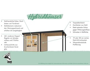 Karibu Hybrid-Gartenhaus Jupiter B + 2,4m Anbaudach - 19mm Elementhaus - Geräteschuppen - Flachdach - terragrau/weiß