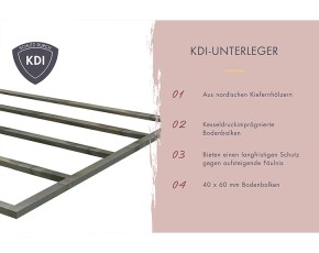 Karibu Gartensauna Hytti 6 + Vorraum + 9kW Saunaofen + integrierte Steuerung - 38mm Saunahaus - Pultdach - Energiespartür - terragrau