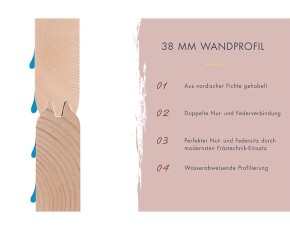 Karibu Fasssauna Asymmetrisch 3 + Vorraum + 9kW Saunaofen + externe Steuerung - 38mm Saunafass - Tonnendach - natur