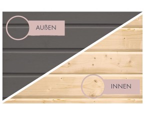 Karibu Gartensauna Ares 3 + 9kW Saunaofen + externe Steuerung - 38mm Hybrid-Saunahaus - Flachdach - terragrau/anthrazit